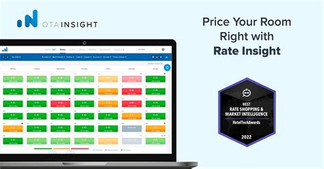 lighthouse rate insight.